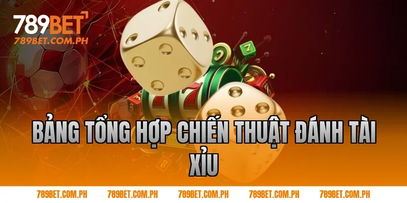Bảng tổng hợp chiến thuật đánh tài xỉu