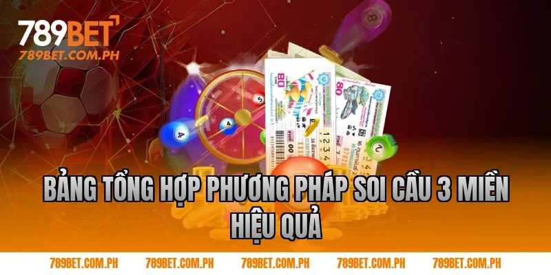 Bảng tổng hợp phương pháp soi cầu 3 miền hiệu quả